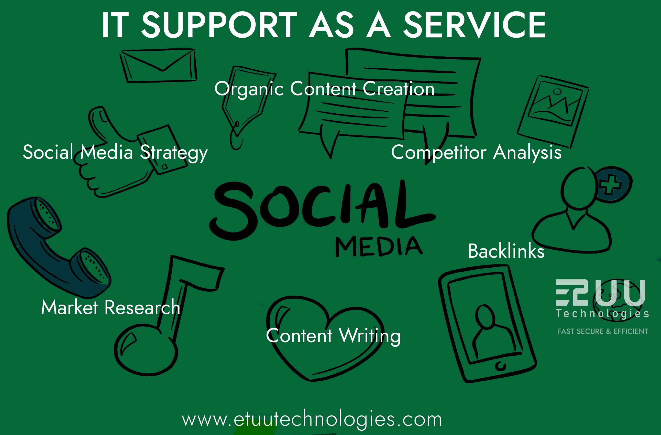Website Design in Runda